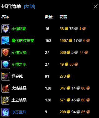 魔兽世界wlk裁缝430-450冲级攻略(图5) 魔兽世界wlk裁缝430-450冲级攻略(图5)