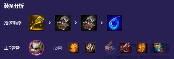 金铲铲之战S13壁垒艾克阵容推荐(图4)